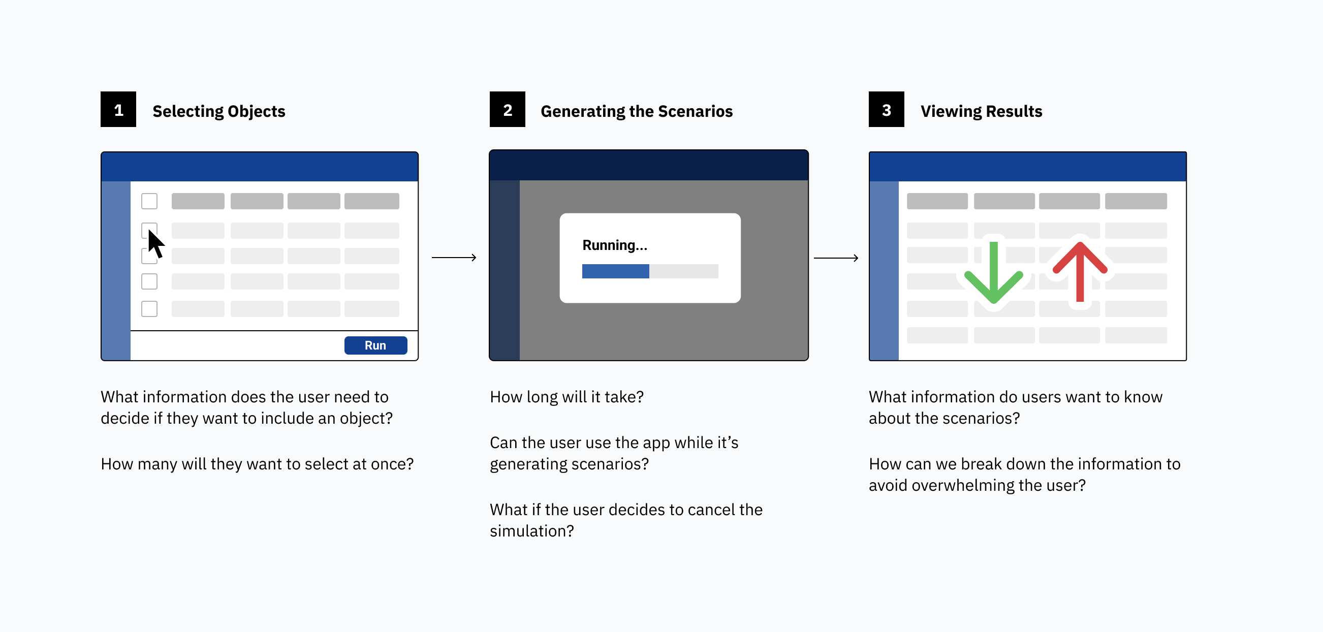 Mockup of the feature's in-progress state