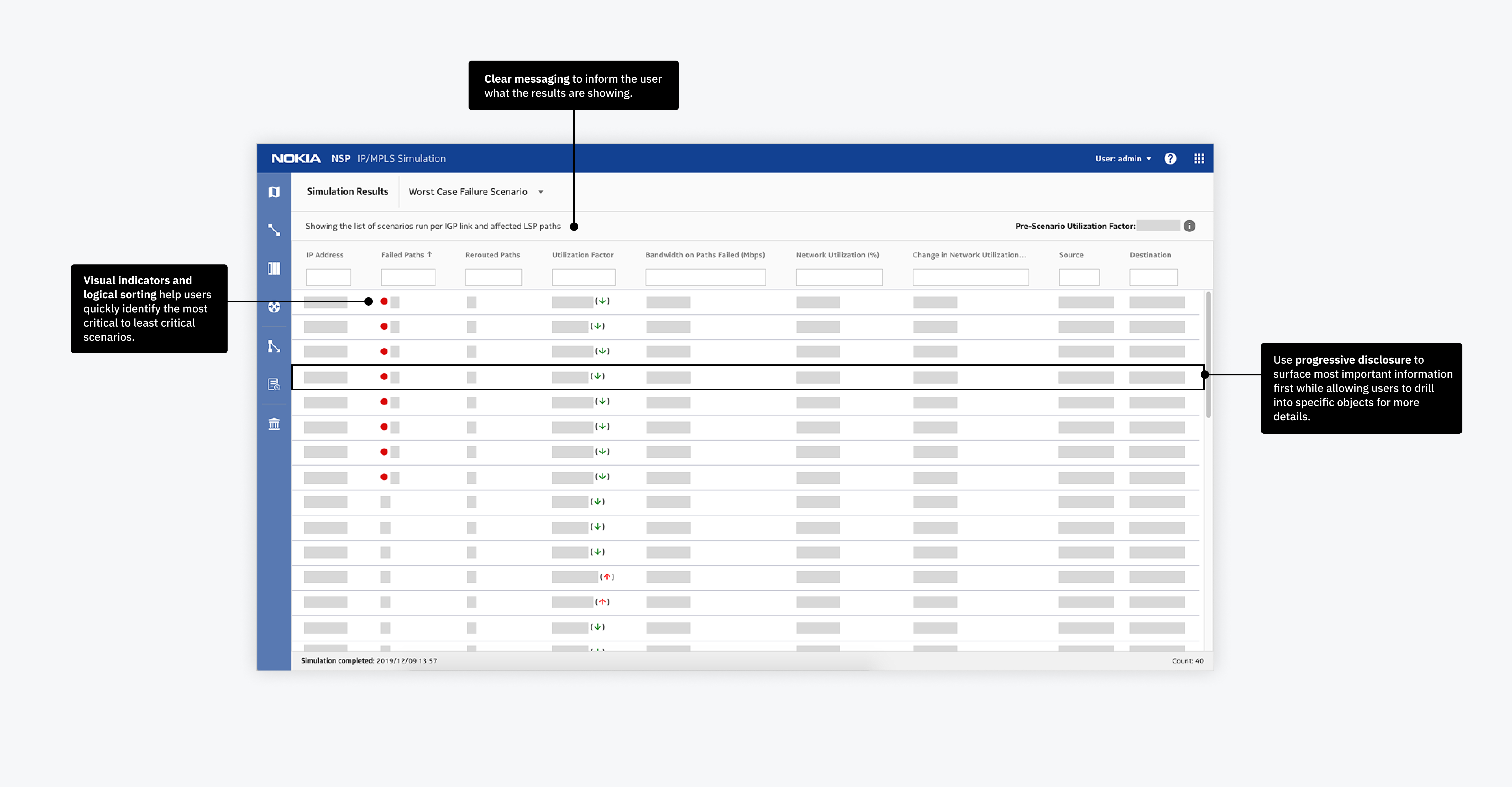 Interaction flow of results pages